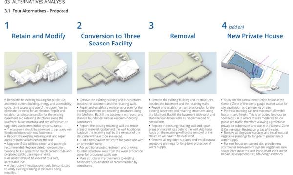 400 Great Pond Road Feasibility Study