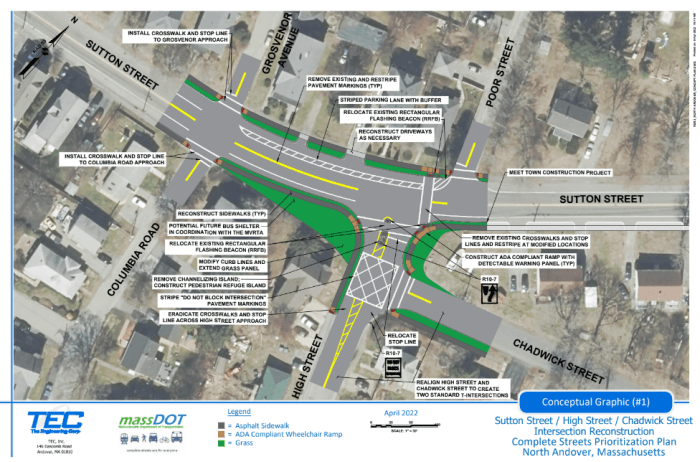 Sutton / High / Chadwick Complete Streets Project